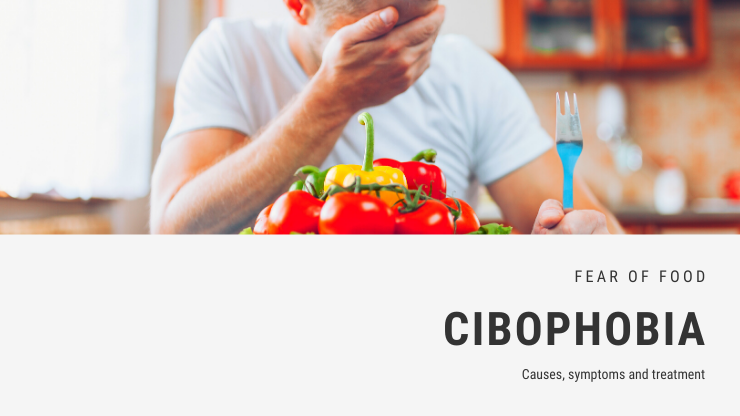Cibophobia
