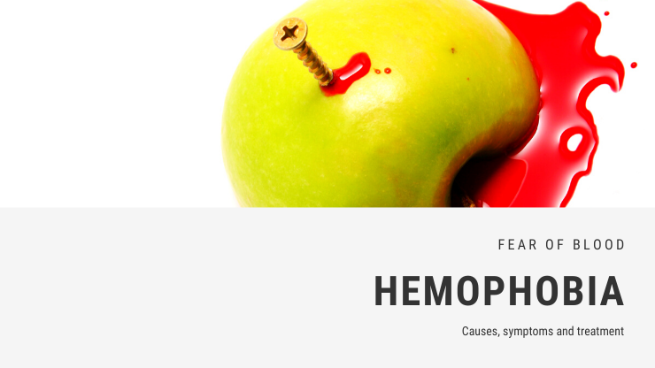 Hemophobia